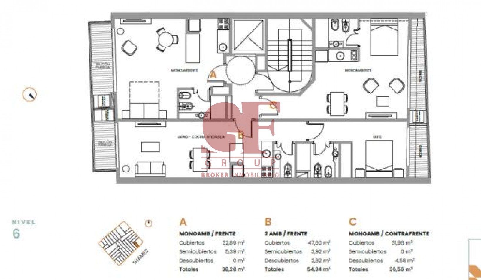 Comodo y funcional proyecto de unidades de 1, 2 y 3 ambientes
